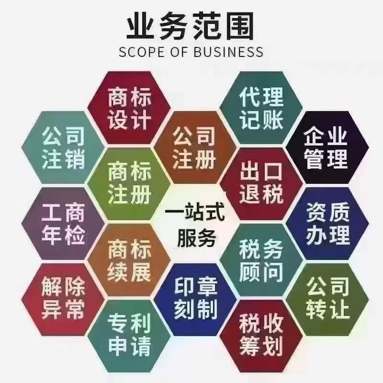 温州代理记账